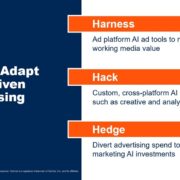 ai makes advertising less transparent and harder to justify