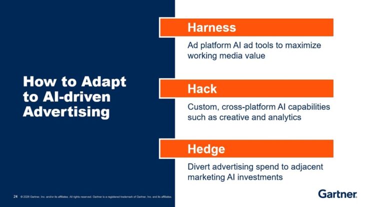 ai makes advertising less transparent and harder to justify