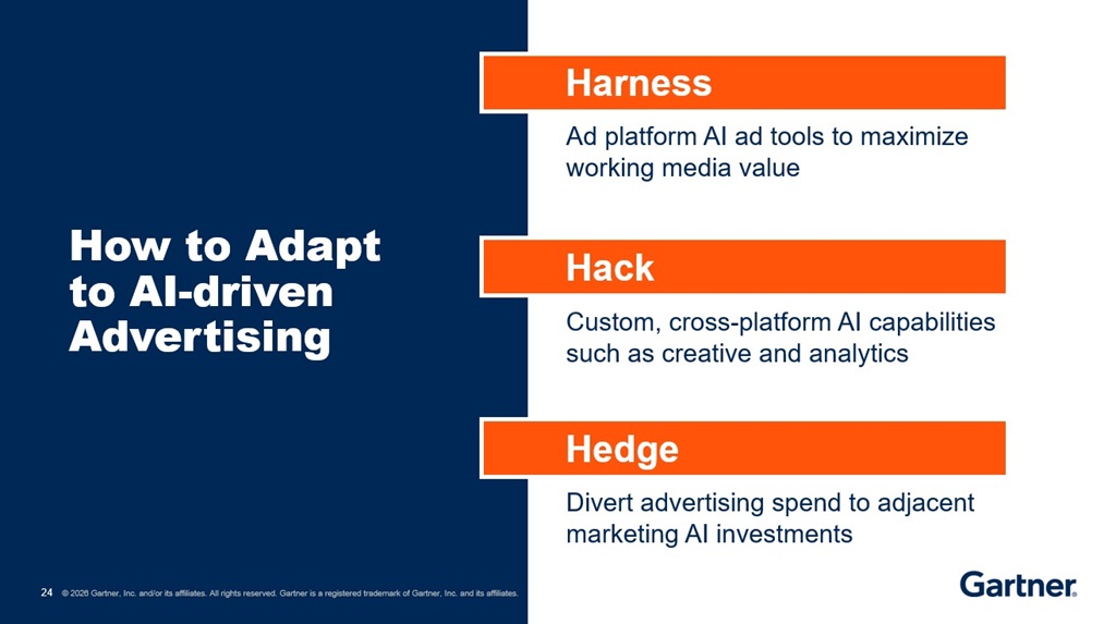 ai makes advertising less transparent and harder to justify