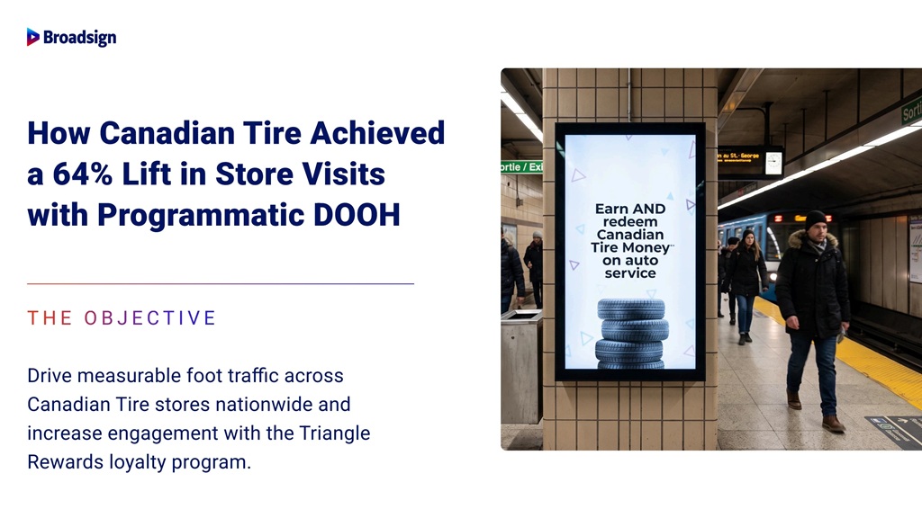 Canadian Tire: pDOOH против конкурентов 2 canadian tire case study 1